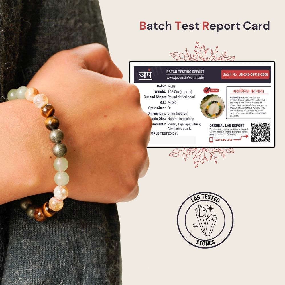 Money Magnet Fusion Band - Pyrite, Tiger Eye, Citrine & Aventurine Beads