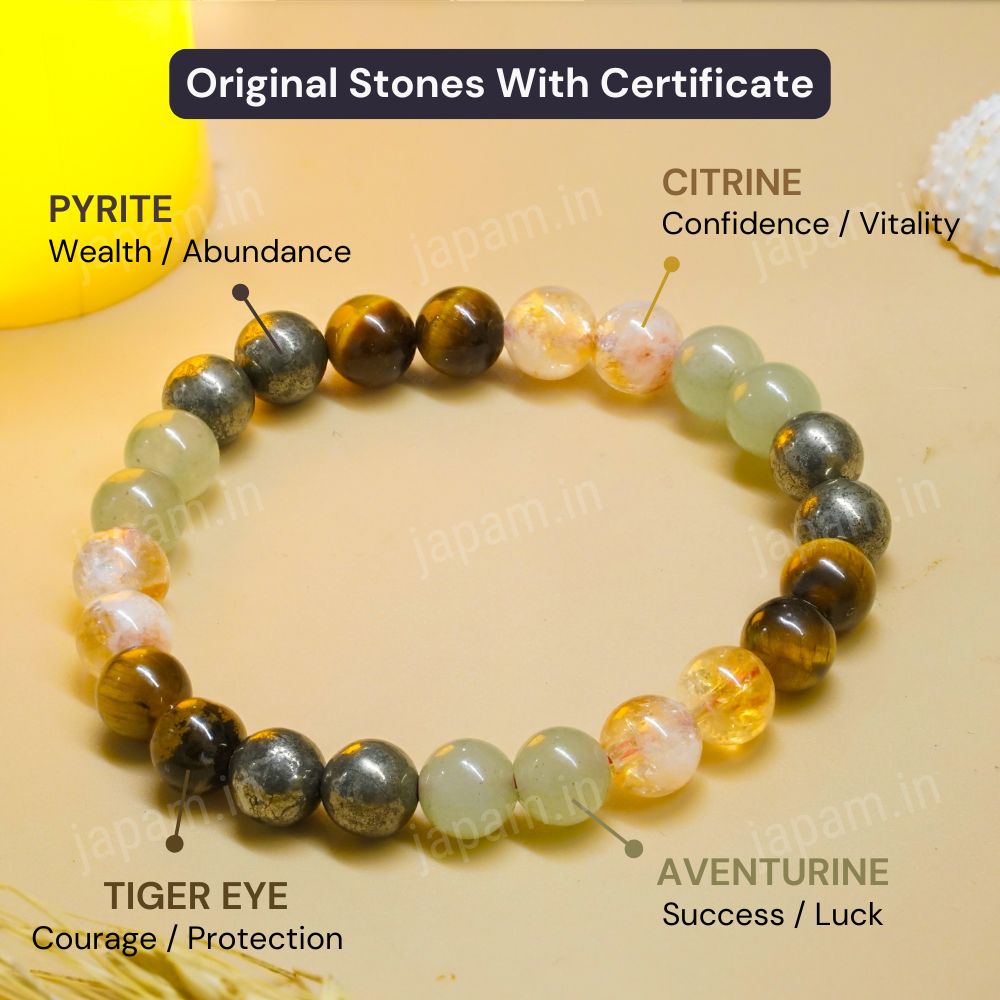 Money Magnet Fusion Band - Pyrite, Tiger Eye, Citrine & Aventurine Beads