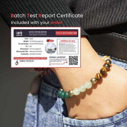 Dhanlabh Band with Pyrite, Tiger Eye, Citrine, Aventurine, Sphatik & Jade Beads