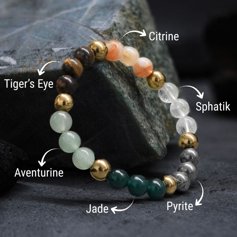 Dhanlabh Band with Pyrite, Tiger Eye, Citrine, Aventurine, Sphatik & Jade Beads