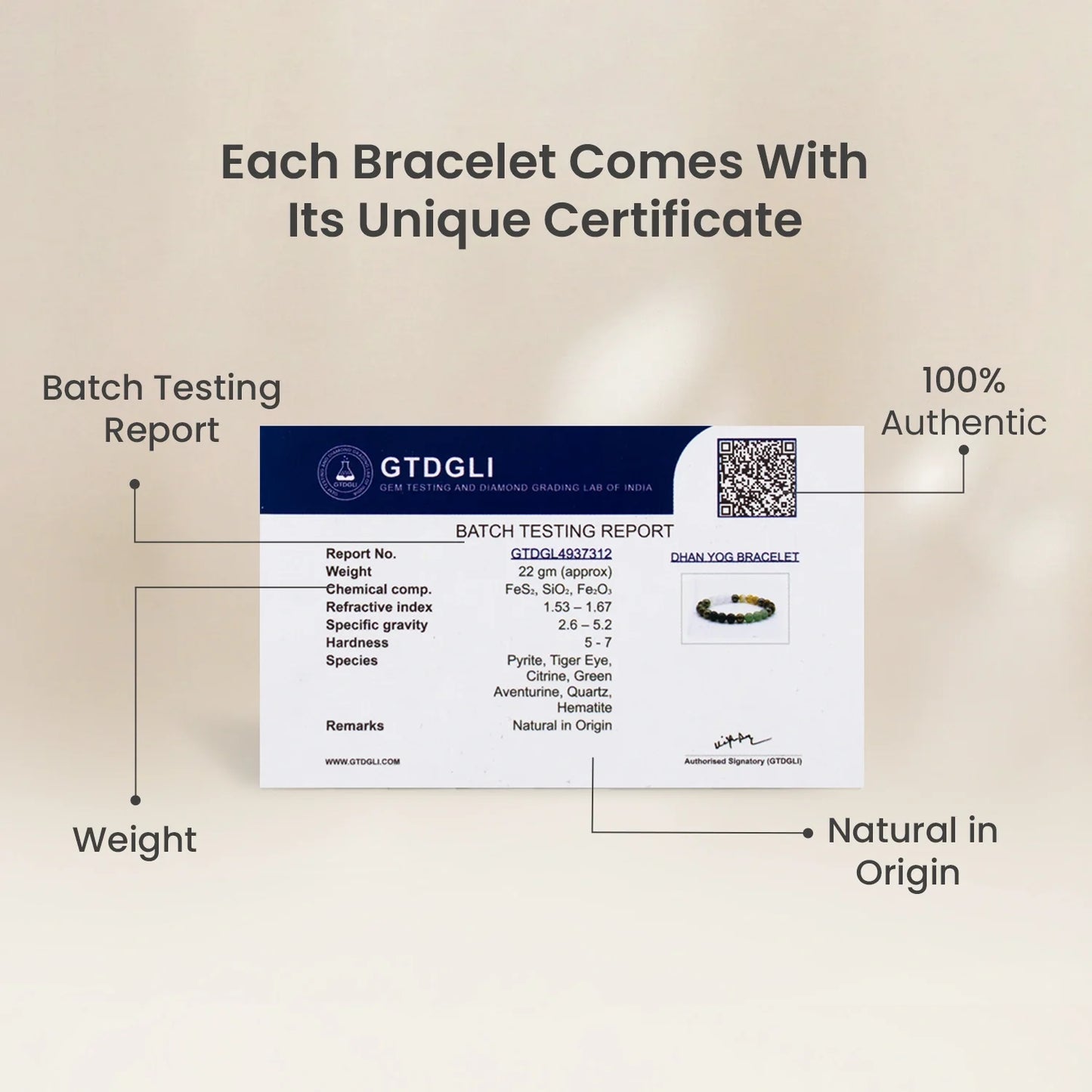 Dhan Yog Bracelet (Lab Certified)