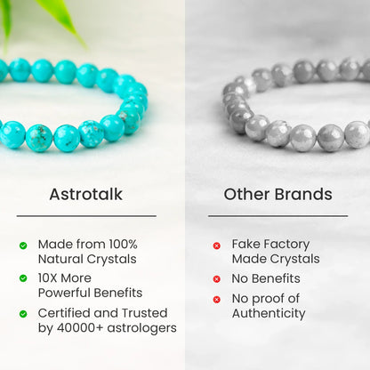 Turquoise bracelet