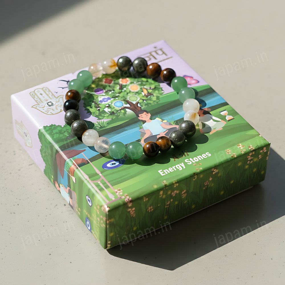 Money Magnet Fusion Band - Pyrite, Tiger Eye, Citrine & Aventurine Beads