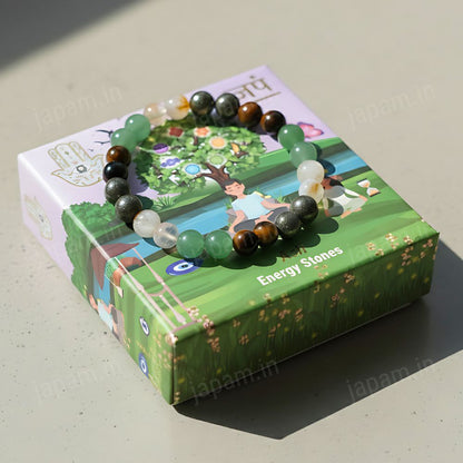 Money Magnet Fusion Band - Pyrite, Tiger Eye, Citrine & Aventurine Beads